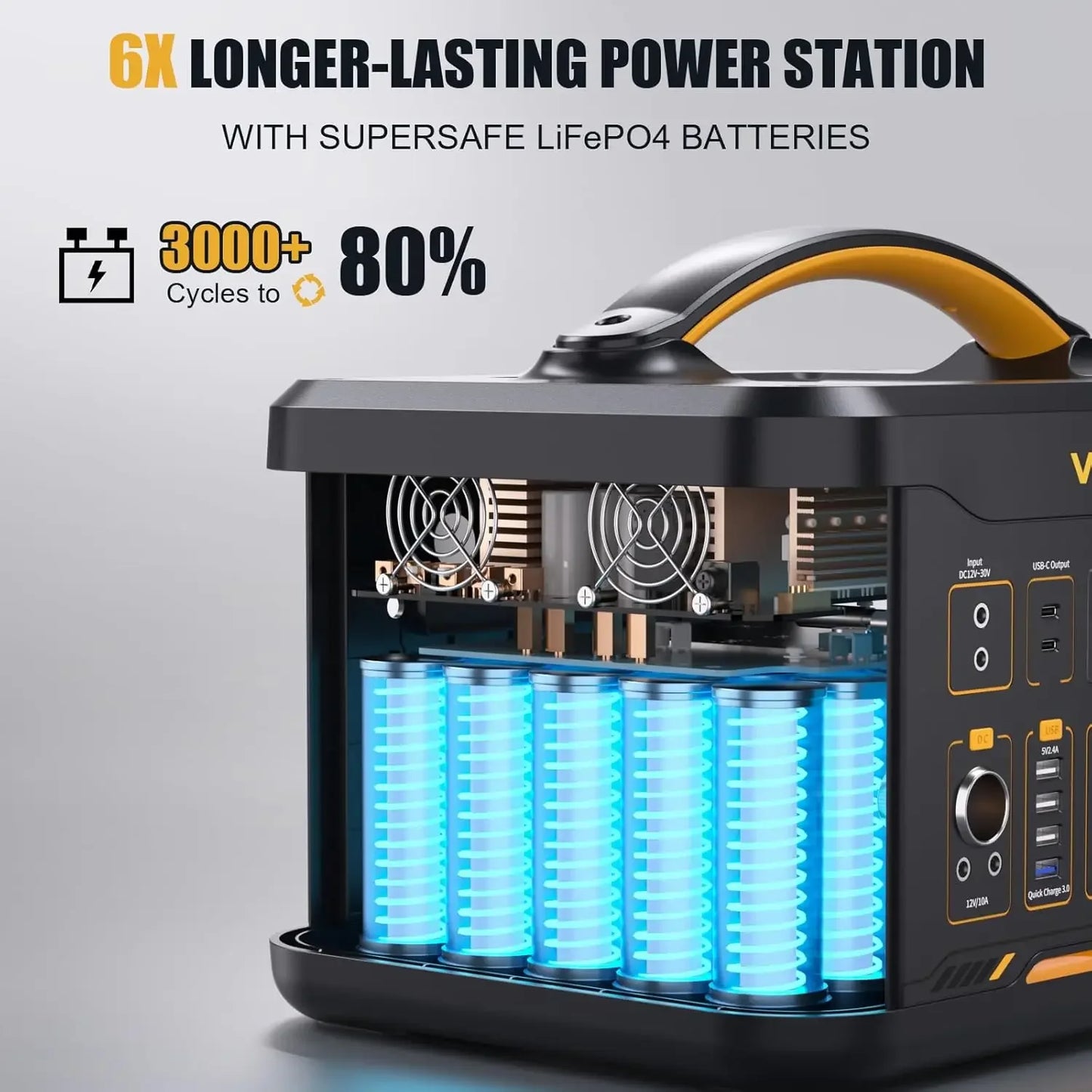 1500W Solar Generator