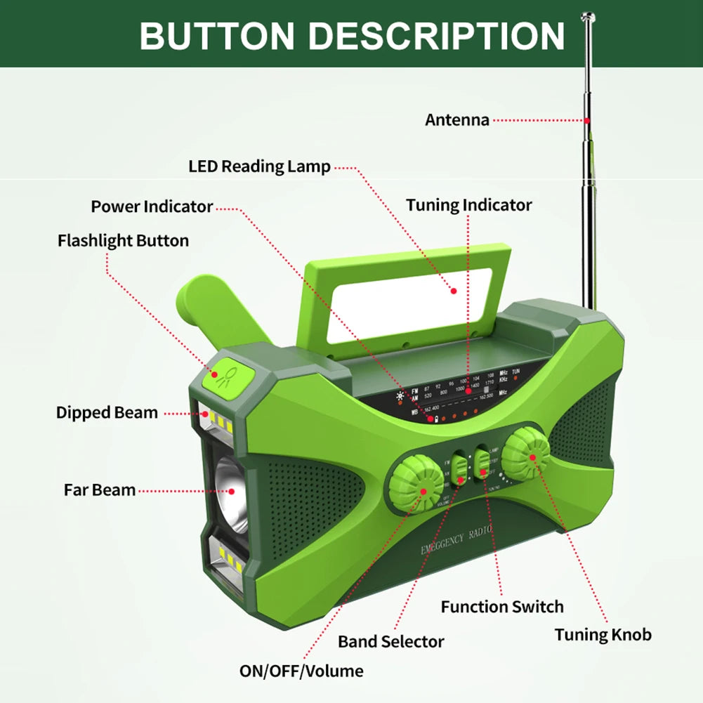 Emergency Radio With NOAA Frequencies