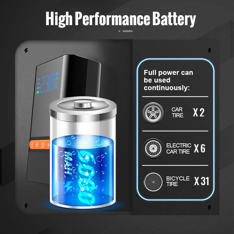 Mini Air Compressor