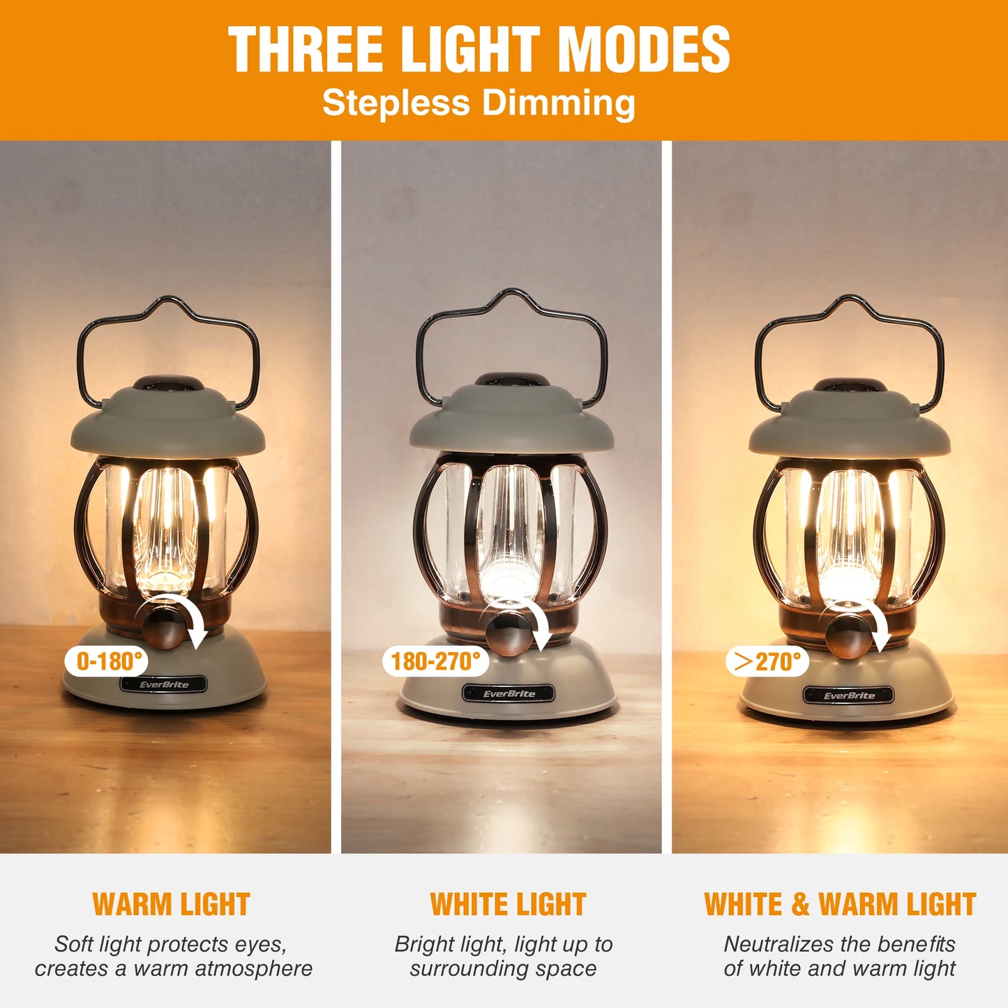 Rechargeable Camping Lantern