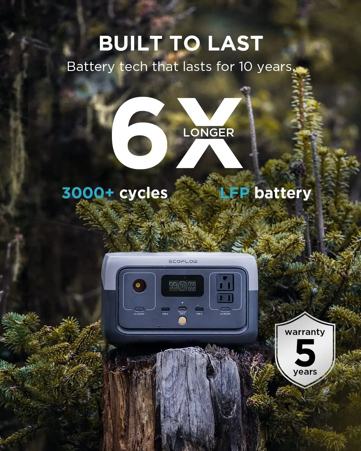 Portable Power Station