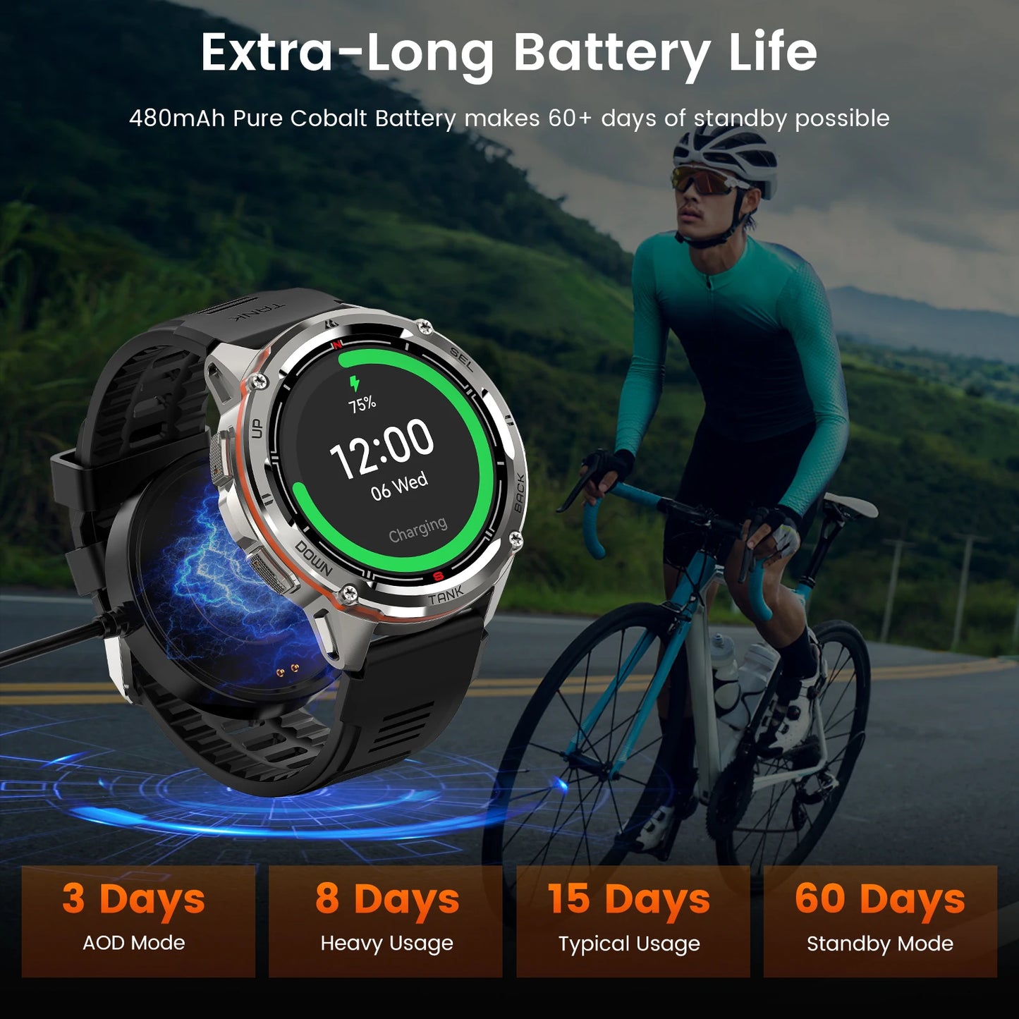 Smart Watch With GPS And Fitness Monitor