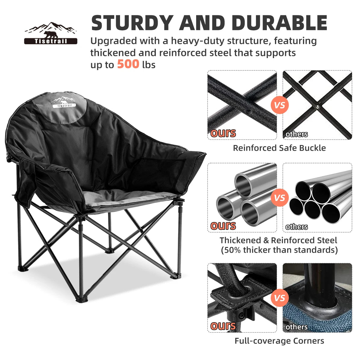 Oversized Camping Chair