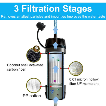 Outdoor Water Portable Water Purifier