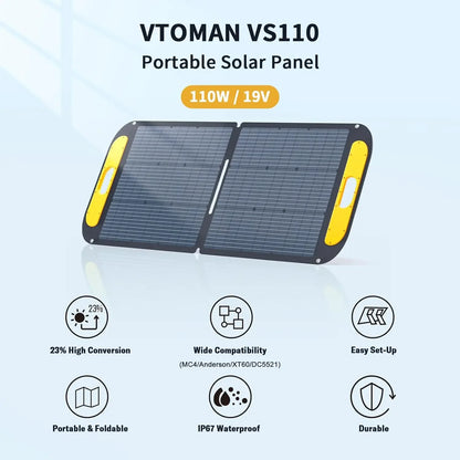 1500W Solar Generator