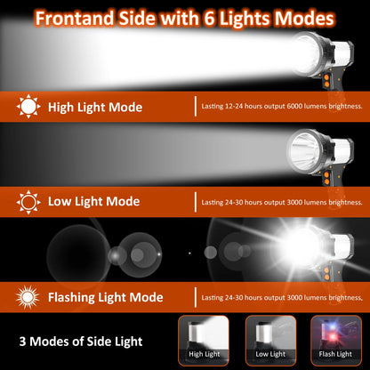 Rechargeable LED Spotlight/Flashlight