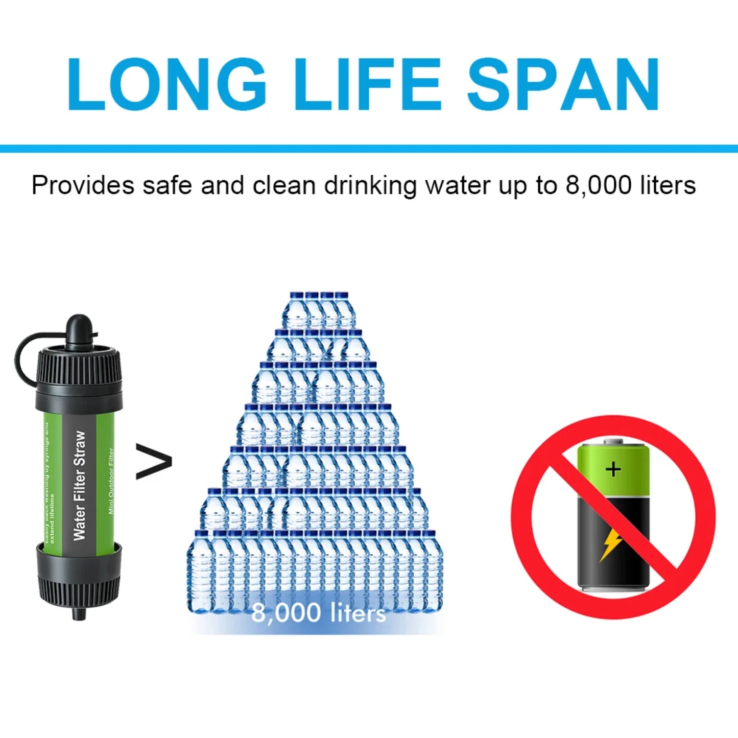 Outdoor Water Portable Water Purifier