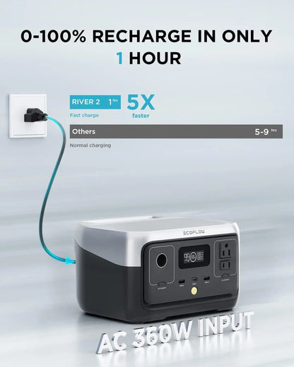 Portable Power Station